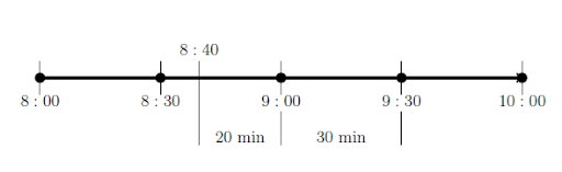 10 Time on a Number Line.png